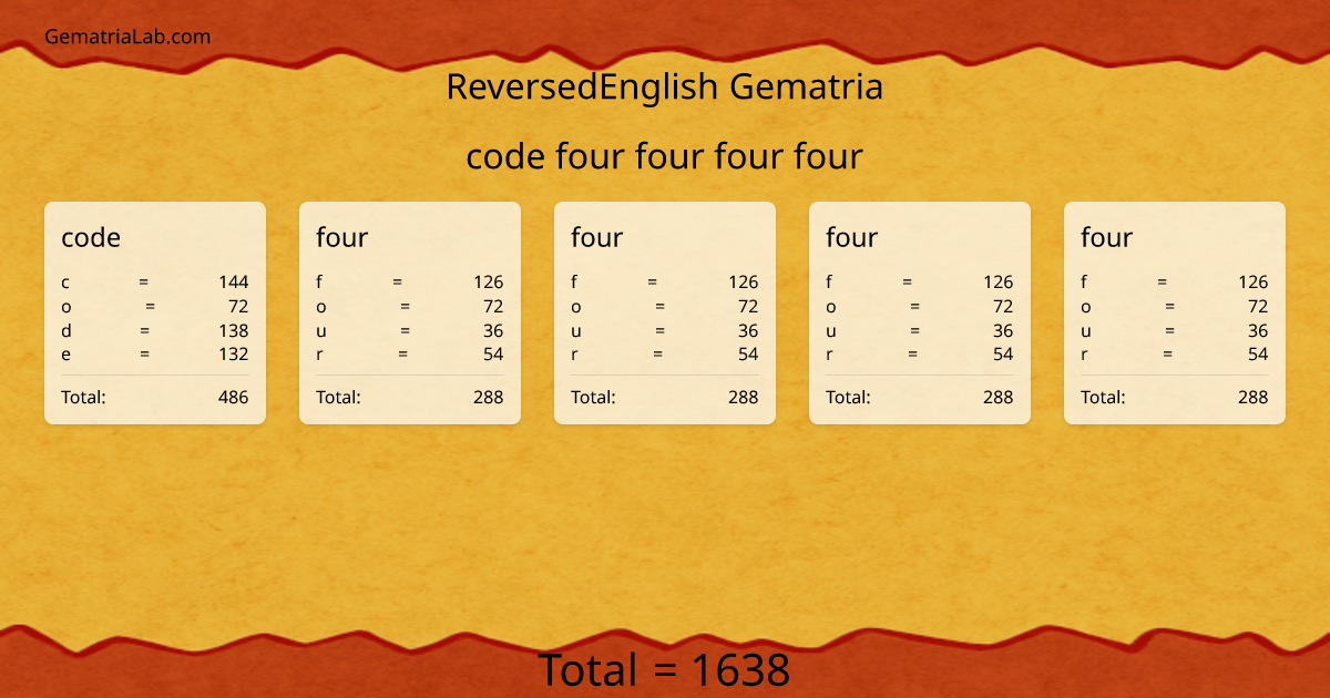 code four four four four in reversedEnglish Gematria